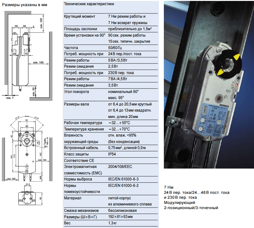 Параметры на привод Siemens GMA 321.1E